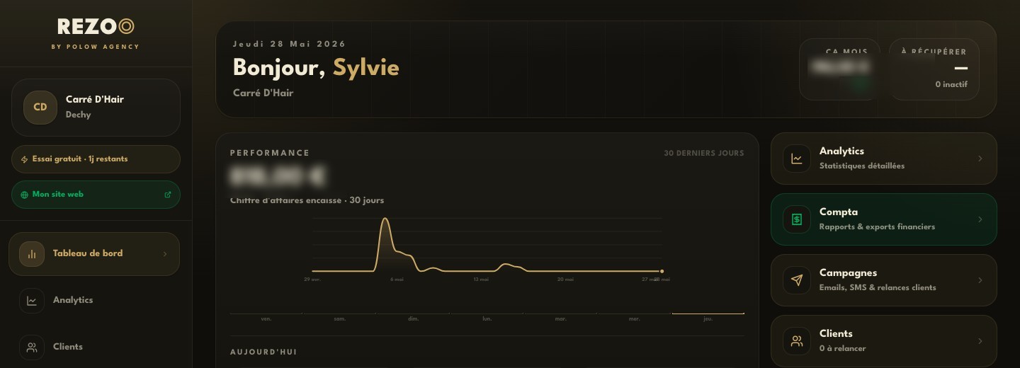 Dashboard REZOO